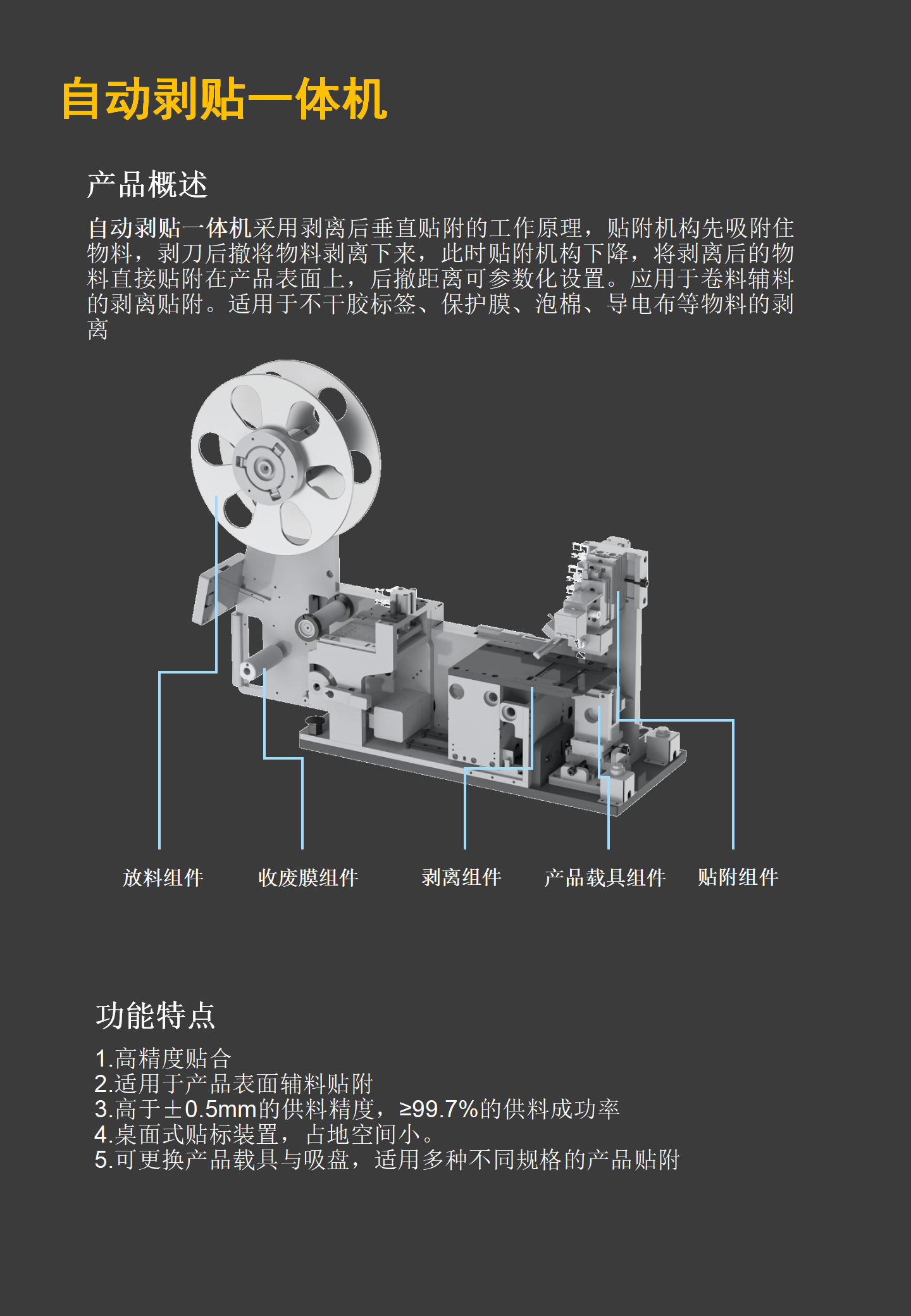 1自动剥贴一体机--详细内容--无规格参数.png